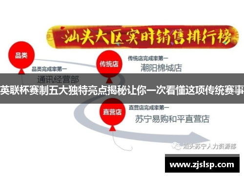 英联杯赛制五大独特亮点揭秘让你一次看懂这项传统赛事